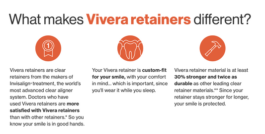 Vivera™ Invisalign® Clear Retainers vs. Other Plastic Retainers