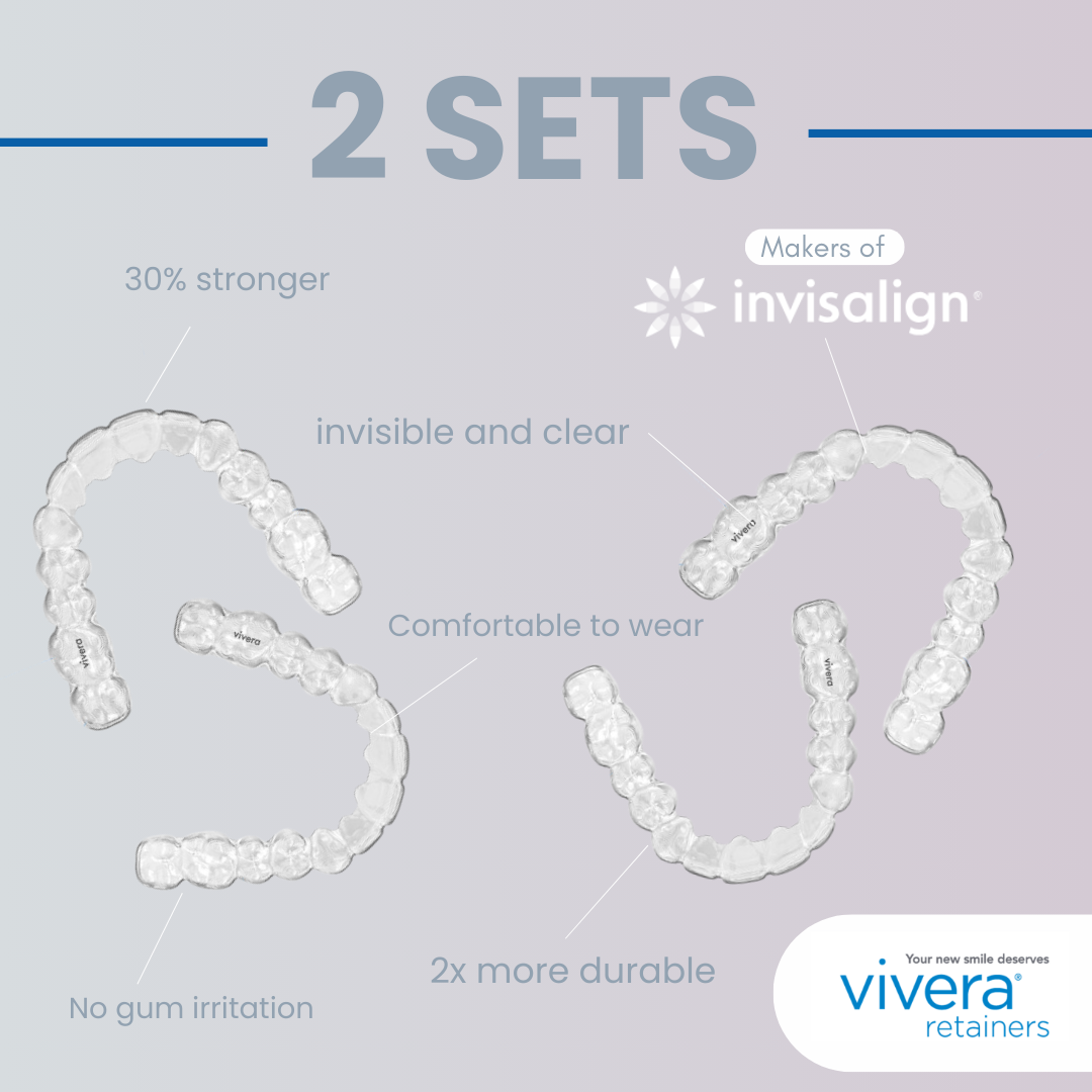 Best vivera retainers