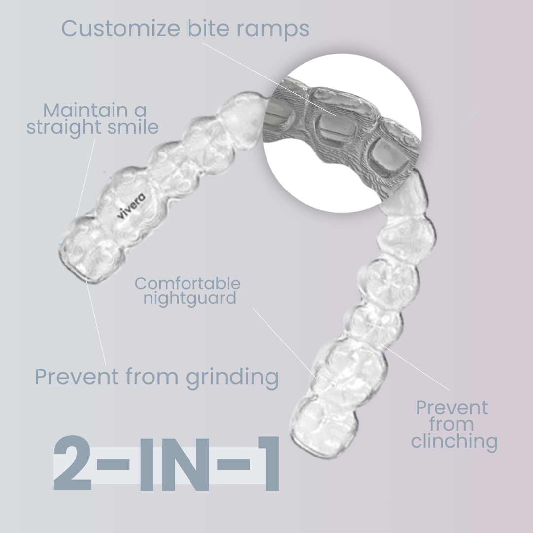 Vivera™ Invisalign® Retainer + Night Time Guard for Grinding $179 – For ...